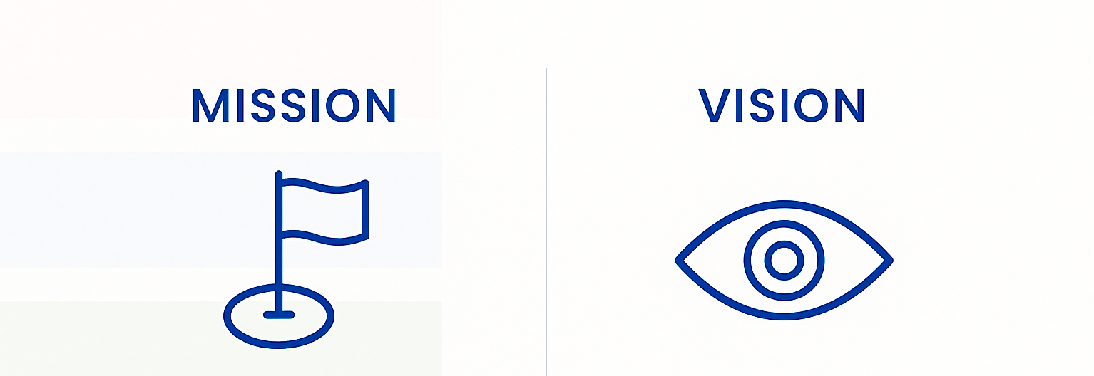 Modern container operations